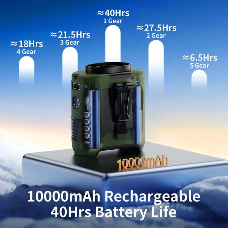Imagen de ventilador portátil con batería de 10000mAh y duración de hasta 40 horas en varios modos de rendimiento.